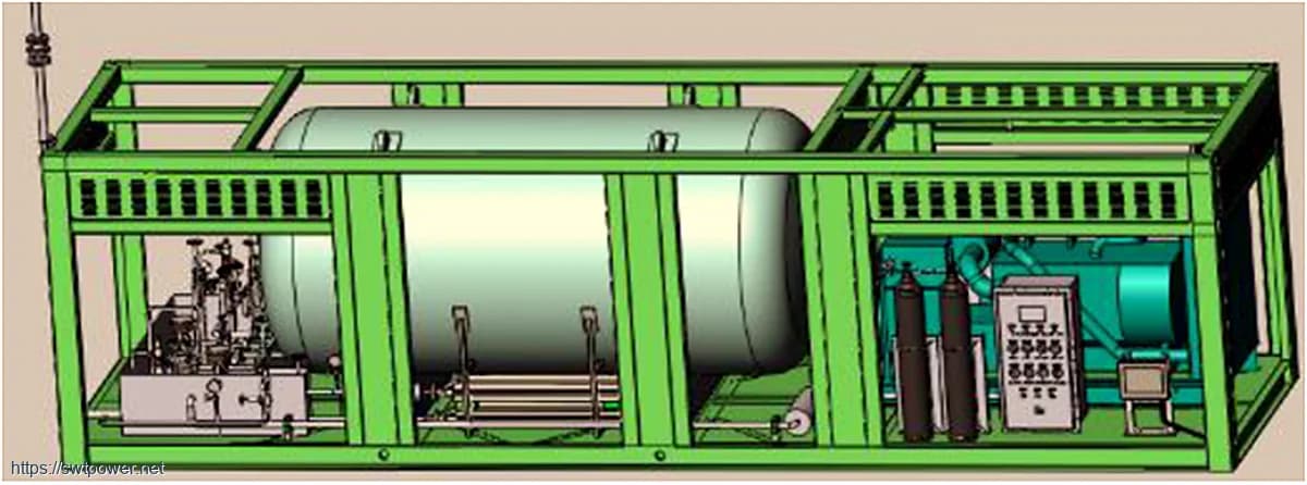 Skid Quick Power Solution
